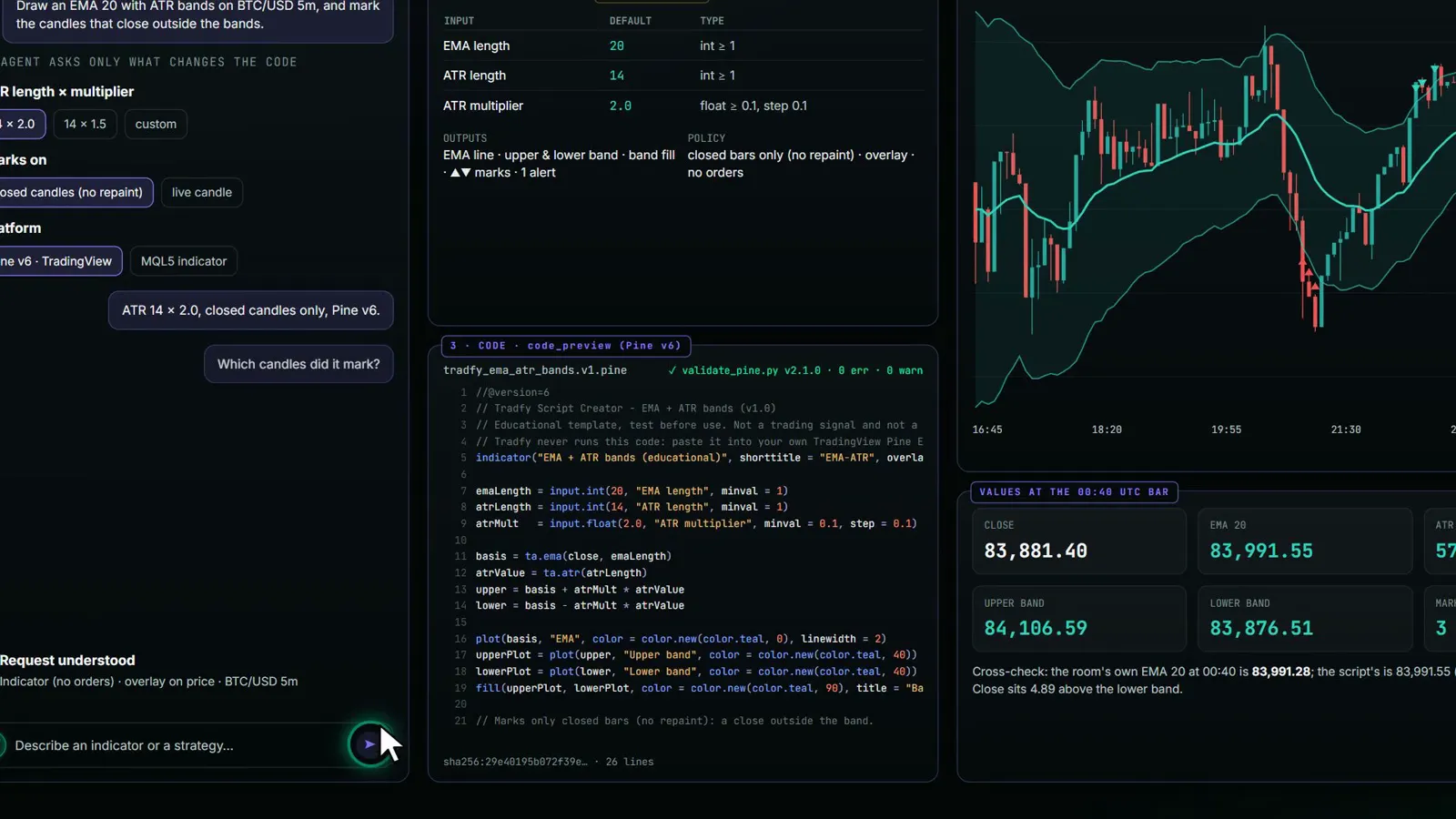 Algo Room: a rule turned into a script with a chart preview