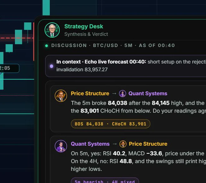 Strategy Desk discussion panel: three Leaders exchange evidence, each line time-stamped