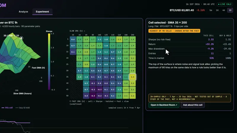 Quant Systems experiment surface